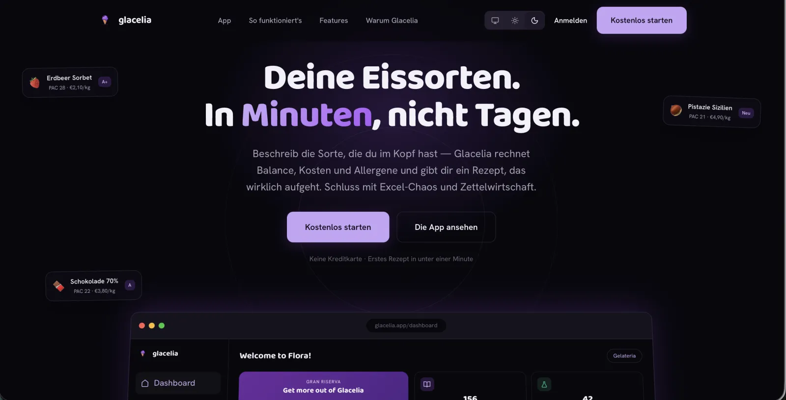 Glacelia Web-App — SaaS-Dashboard für Eis-Manufakturen